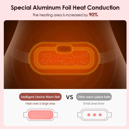 Brisiq™ - Portable Cramp Relief Belt